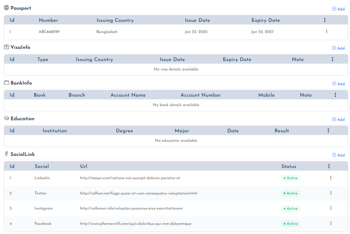 CloudHR Data Visualization