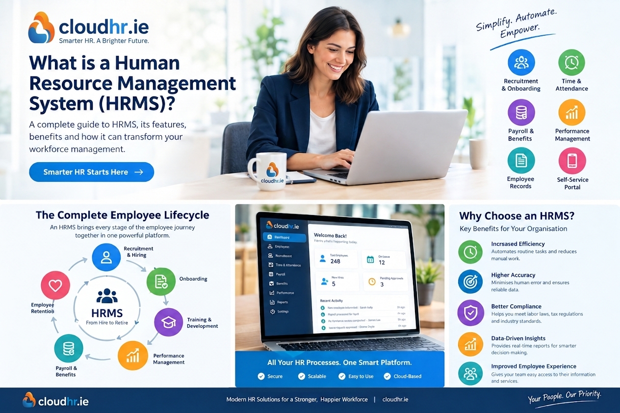 How to Build a More Efficient HR Operation with Modern HR Software?