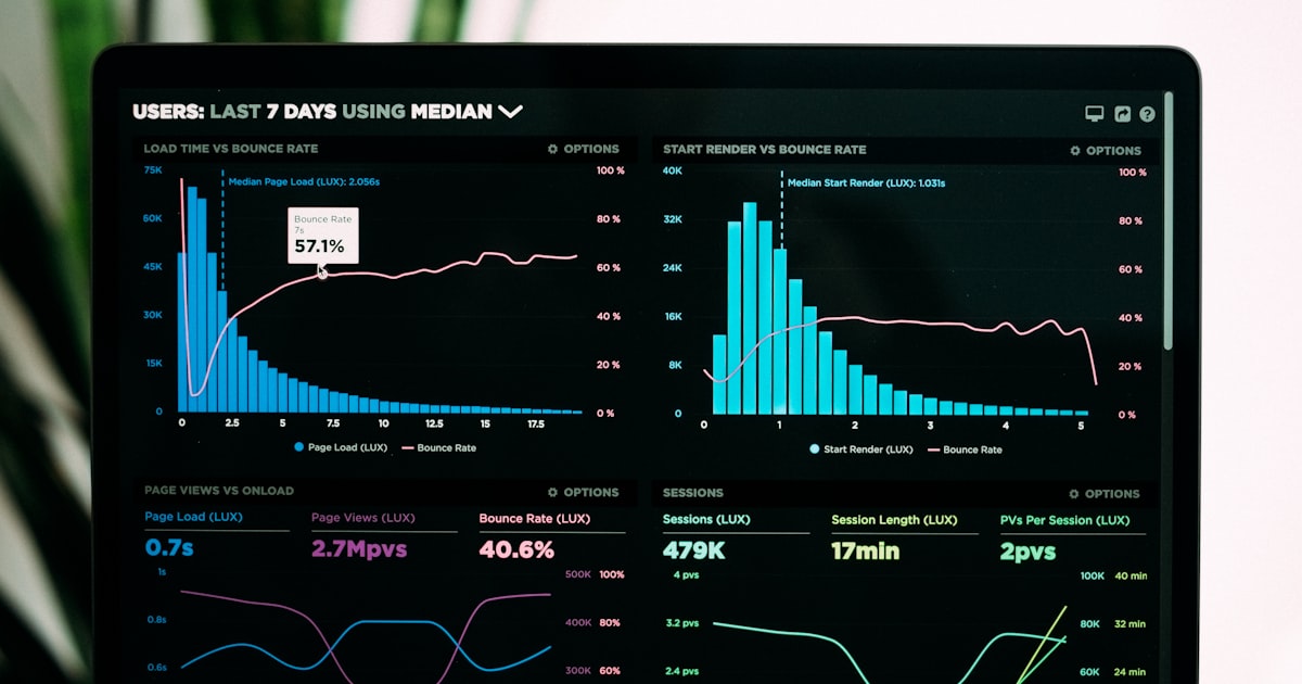 How to Build a People Analytics Strategy That Actually Informs Decisions